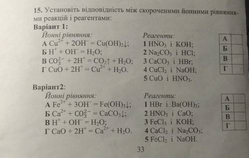 До іть будь ласка! Треба робити 2 варіант