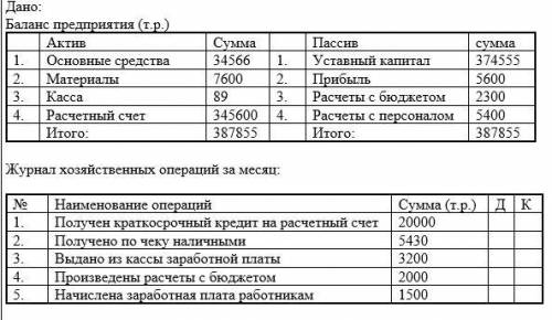 Бухгалтерский учёт! Открыть схемы счетов 70 «Расчеты с персоналом» и 51»Расчетный счет», записать на