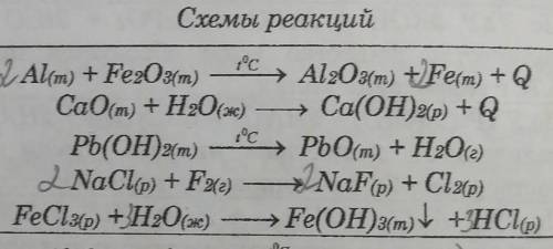 решить типы химических реакций