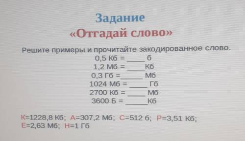 Турнир ЯКласс по информатике от