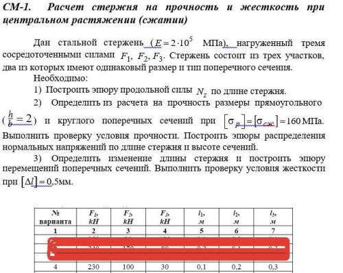 СМ-1. Расчет стержня на прочность и жесткость при центральном растяжении (сжатии)