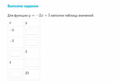 Для функции y = -2x +5 заполни таблицу значений.