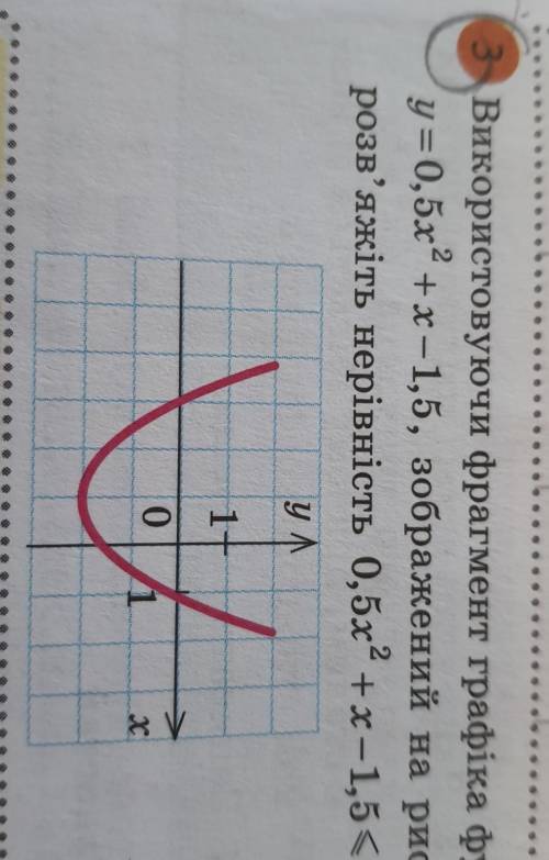 Кто разбирается в алгебре я на кр