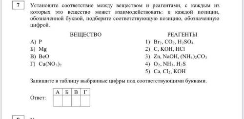 Установите соответствие между веществом и реагентами￼ с каждым из которых это вещество может взаимод