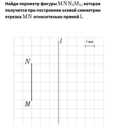 Найди периметр фигуры ﻿MNN1M1, которая получится при построении осевой симметрии отрезка ﻿ MN﻿ относ