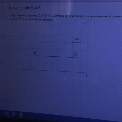 Найди периметр фигуры MNNiM1, которая получится при построении осевой симметрии отрезка MN относител