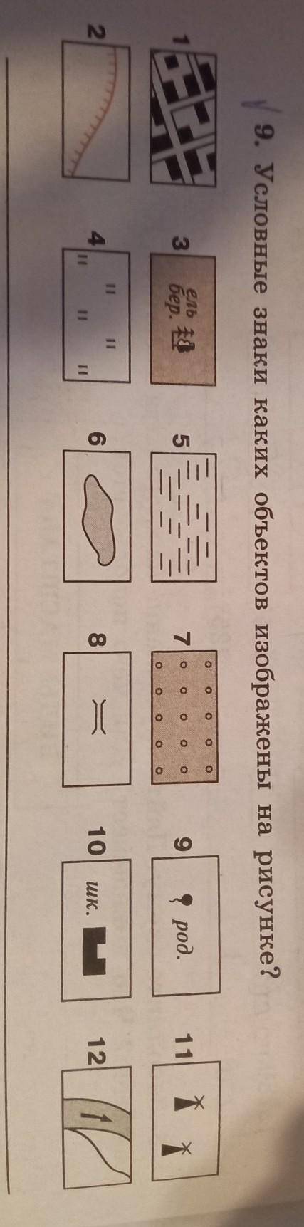 9. Условные знаки каких объектов изображены на рисунке?