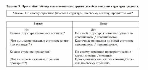 Вопросы должны быть в форме вопросы в таблице задание 3. (смотреть фотографии) Задание 4. Сформулиру