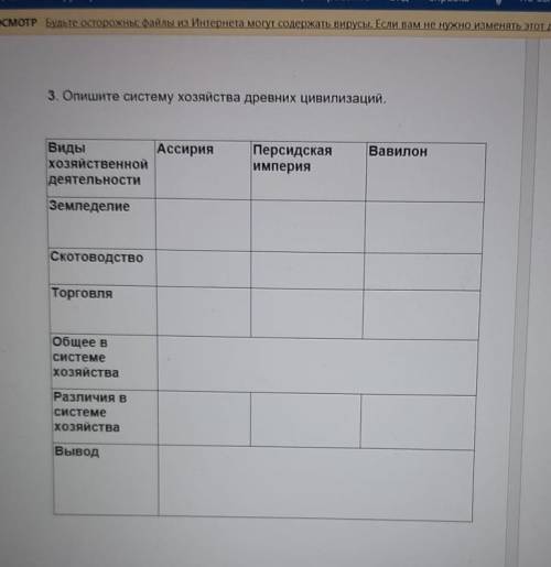 Опишите систему хозяйства древних цивилизаций надо описать