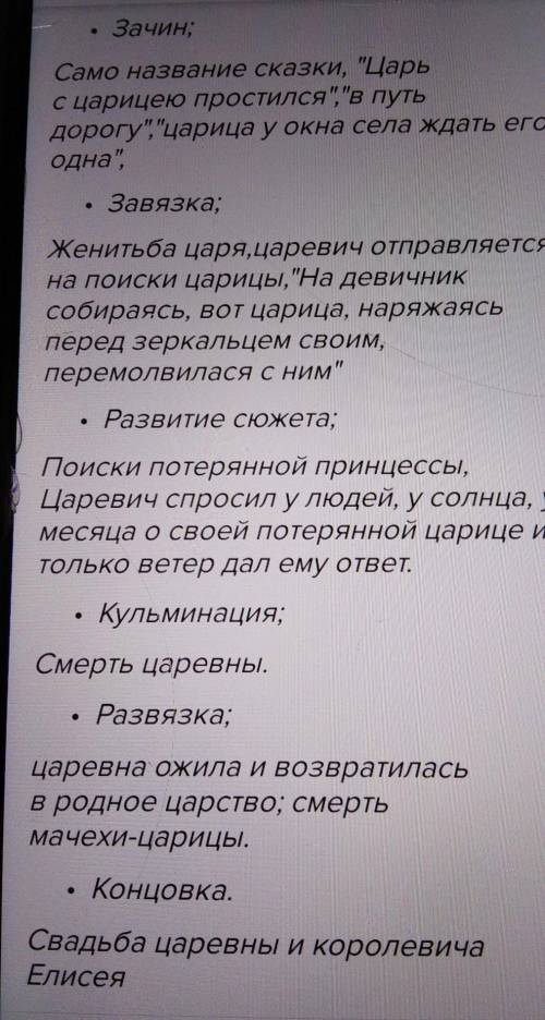 Составить композицию про А. С. Пушкина. Сказка о мертвой царевне и семи богатырях.