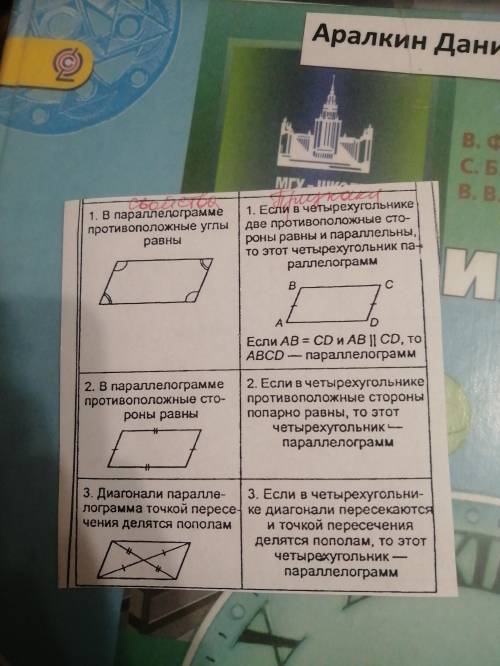 Решите 6,7,8,9. Можете пользоваться свойствами