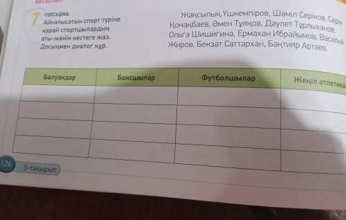 мәтінсоңы жұмыс Тылым 7 Аналысатын спорт түріне қарай спортшылардың аты-за авіч местеге жаз. Досемен