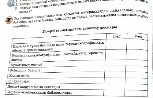 Используя приложения и дополнительные материалы в учебнике, составьте краткое описание двух стран (п