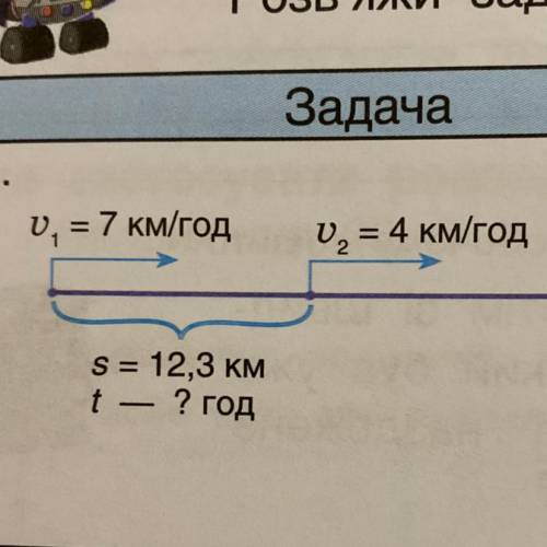 V1= 7 км/год v2= 4 км/год S = 12,3 км t — ? год