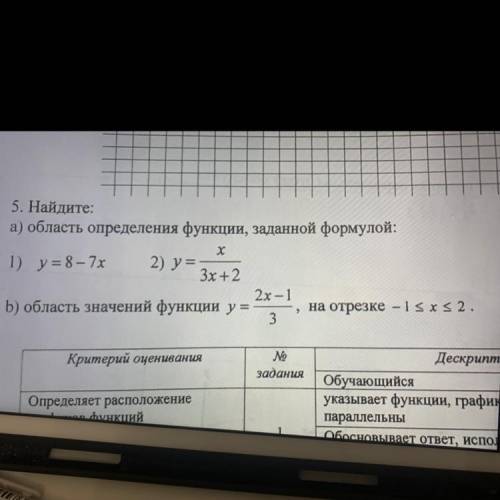 5. Найдите: а) область определения функции, заданной формулой: х 1) у = 8 – 7х 2) y= 3х +2 2x – 1 b)