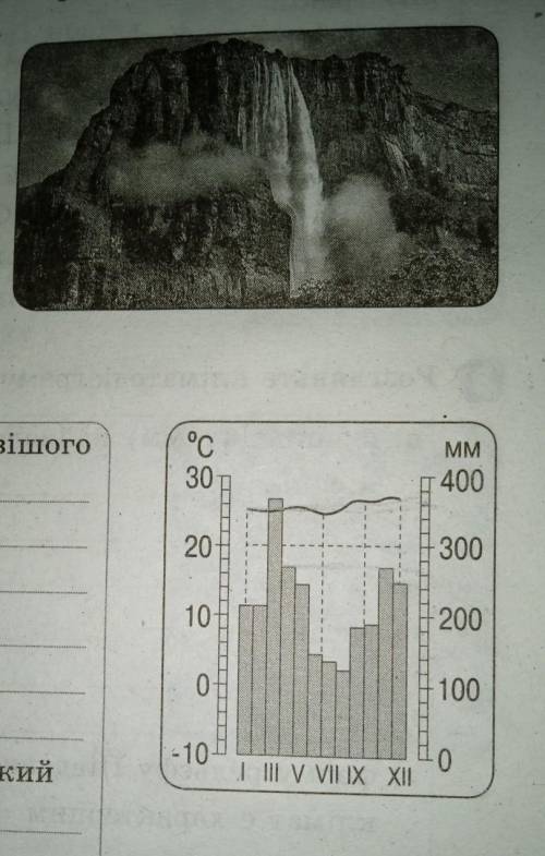 1 Позначте мис, над яким Сонце ніколи не буває в зеніті. A )Галлінас Б) Кабу-Бранку )в Паріньяс г)Фр