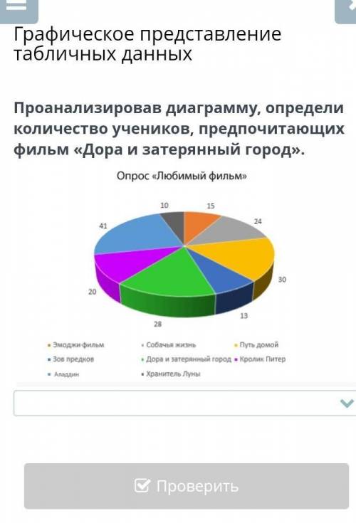 Проанализировав диаграмму, определи количество учеников, предпочитающих фильм «Дора и затерянный гор