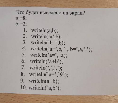 Что будет выведено на экран?