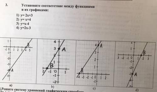 3. и их Установите соответствие между функциями графиками: 1) y= 2х+3 2) y= x+4 3) y=x-4 4) y=2x-3