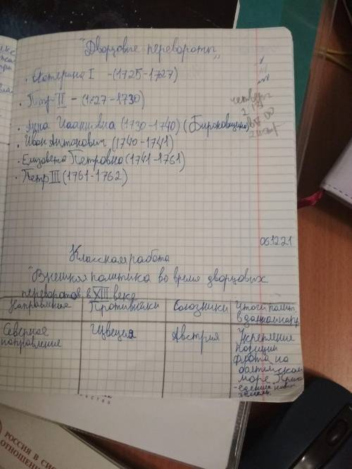 заполните до конца таблицу по Истории России 8 класс .Тема Внешняя политика во время дворцовых пере