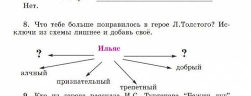 Что тебе больше понравилось в геро Л.Толстого ?Исключи из схемы и добавь своё