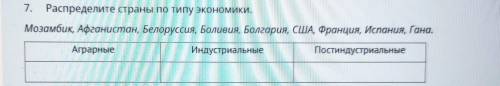 надо Мозамбик, Афганистан, Белоруссия, Боливия, Болгария, США, Франция, Испания, Гана. Аграрные Инду