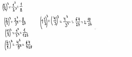 Вычислите куб числа 1/2;2/3;1/5;4/9;1 целая 1/3