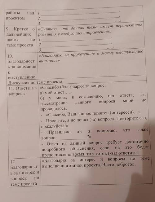 надо сделать проект по экологии на тему загрязнение воды нефтепродуктами