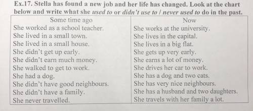 Ex.17. Stella has found a new job and her life has changed. Look at the chart below and write what s