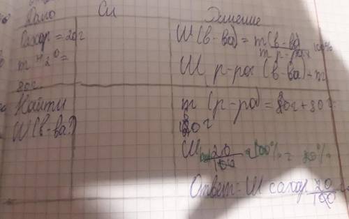 M (масса) сахара 50 г. m(масса) волы 450 г.Найдите массовую долю. нужно и очень быстро!Это естество