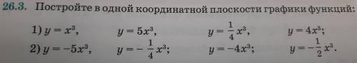 26.3. Постройте в одной координатной плоскости графики функций МНЕ ТОЛТКО ПЕРВЫЙ НОМЕР y= x³