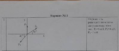 Определить равнодействующую силу системы трех сил: P1=5кН P2= 4кН P3= 2кН