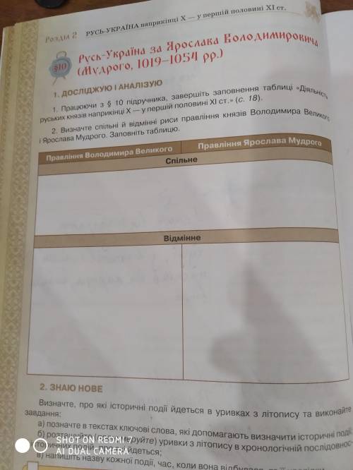 Визначте спільні й відмінні риси правління князів Володимира Великого і Ярослава Мудрого. Заповніть