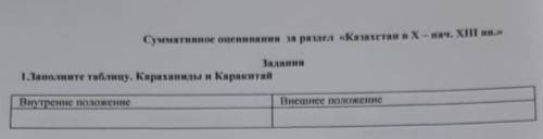 Заполните таблицу Караханиды и Каракитай. Внутренние положение. Внешнее положение.