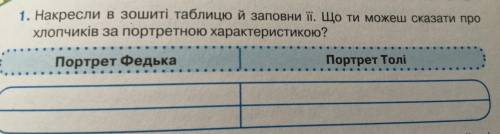 Ребята , если ответьюите то про федька цифра 1 а про толю 2 просто под цыфрами запишите что надо