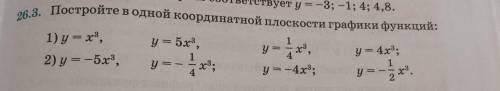 26.3 . Постройте в одной координатной плоскости графики функций: 1) у = x3, y = 5х3, у = ах, ” y = 4