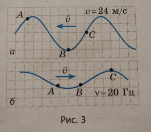 На рис. 3 зображено положення двох шнурів, якими поширюється хвиля, показано напрямок поширення кожн