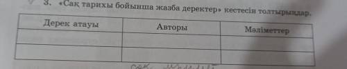 3. «Сақ тарихы бойынша жазба деректер» кестесін толтырындар