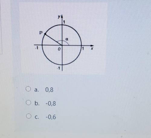 На единичной окружности изображено точку Р(-0.8;0.6) и угол a. определите cos a?