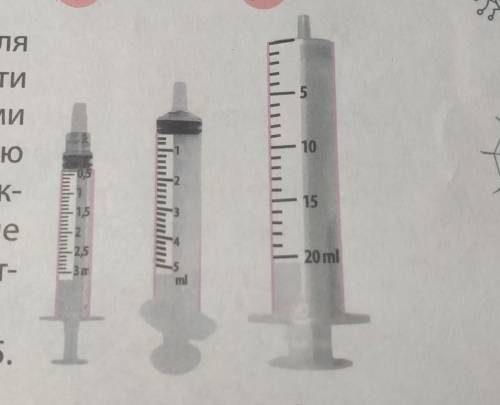 ВОДНИЙ ЕКСПЕРИМЕНТ 9. Для точного досліду необхідно набрати 27,5 г води. Скількома це можна зробити