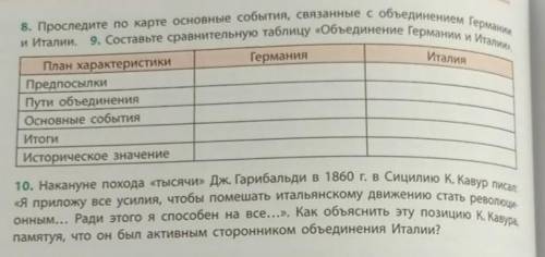 нужно сделать сравнительную таблицу