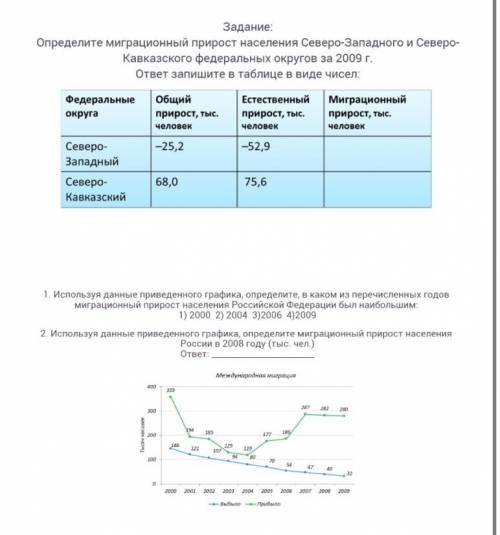 с заданиями, нужно сделать все