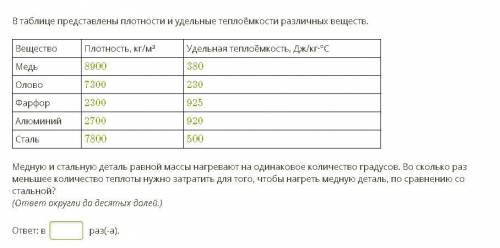 В таблице представлены плотности и удельные теплоёмкости различных веществ. Вещество Плотность, кг/м