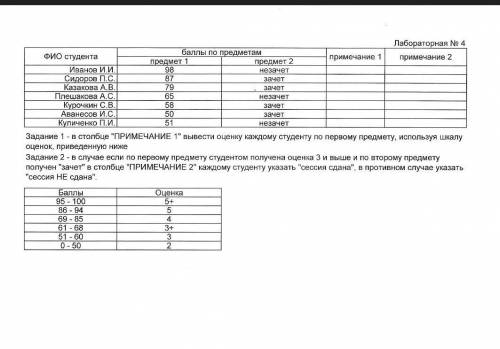 , сделайте таблицу в EXCEL с формулы если