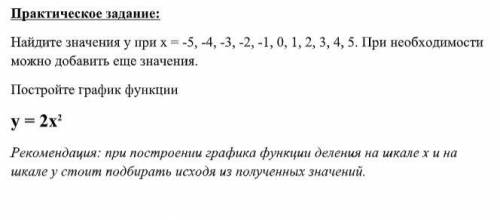 Найдите значения у при х = -5, -4, -3, -2, -1, 0, 1, 2, 3, 4, 5. При необходимости можно добавить ещ