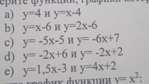 1.Выберите функции, графики которых параллельны, начертите их а) y=4 и y=x-4 b) y=x-6 и y=2x-6 c) y=