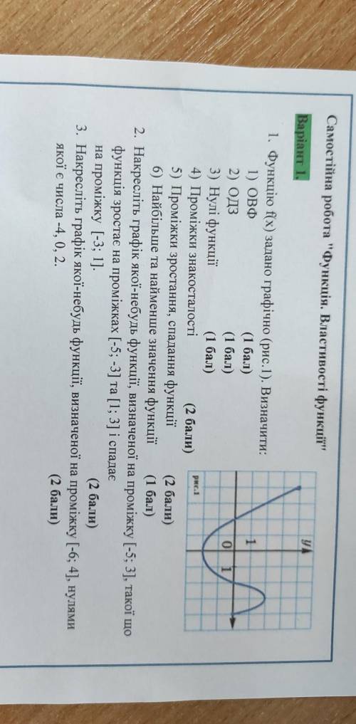 Самостійна робота Функція. Властивості функції у Варіант 1. 1 1. Функцію f(х) задано графічно (рис