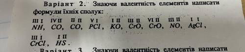 Знаючи валентність елементів написати формулу їхніх сполук