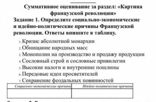 опредилите социально-экономические и едино-политические причины Французкой революции. ответы выпишит