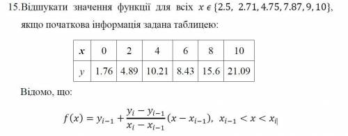 До іть розв'язати завдання з інформатики на мові c#